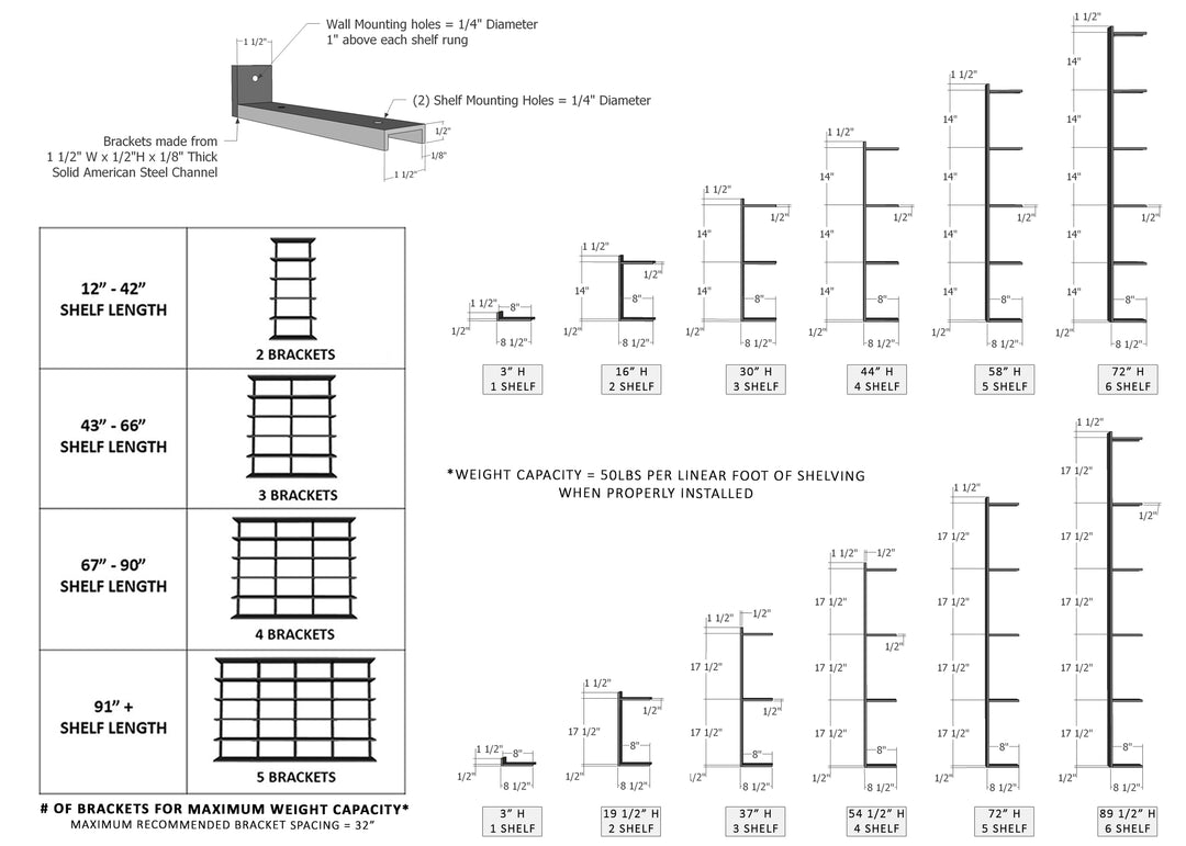 heavy duty american steel shelf bracket standard size chart for Vault furniture floating shelf brackets. Handmade from American steel channel with powder coat finish. 2 shelf bracket, 3 shelf bracket, 4 shelf bracket, 5 shelf bracket, 6 shelf bracket.
