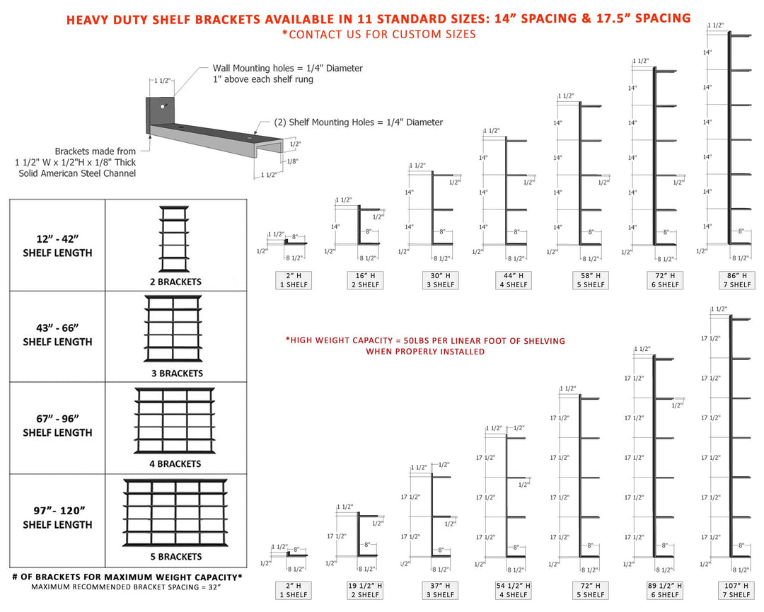 heavy duty shelf bracket standard size chart for Vault furniture floating shelf brackets. Metal shelf brackets in 12 sizes.