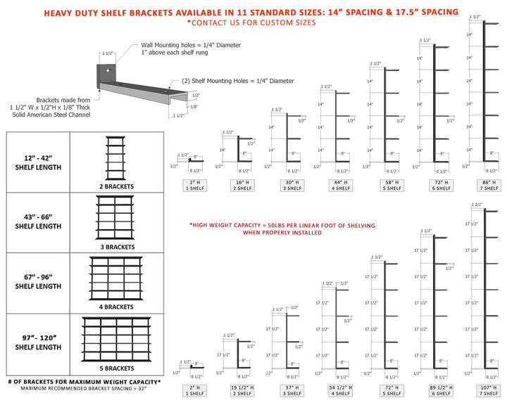 heavy duty shelf bracket standard size chart for Vault furniture floating shelf brackets. Metal shelf brackets in 12 sizes.