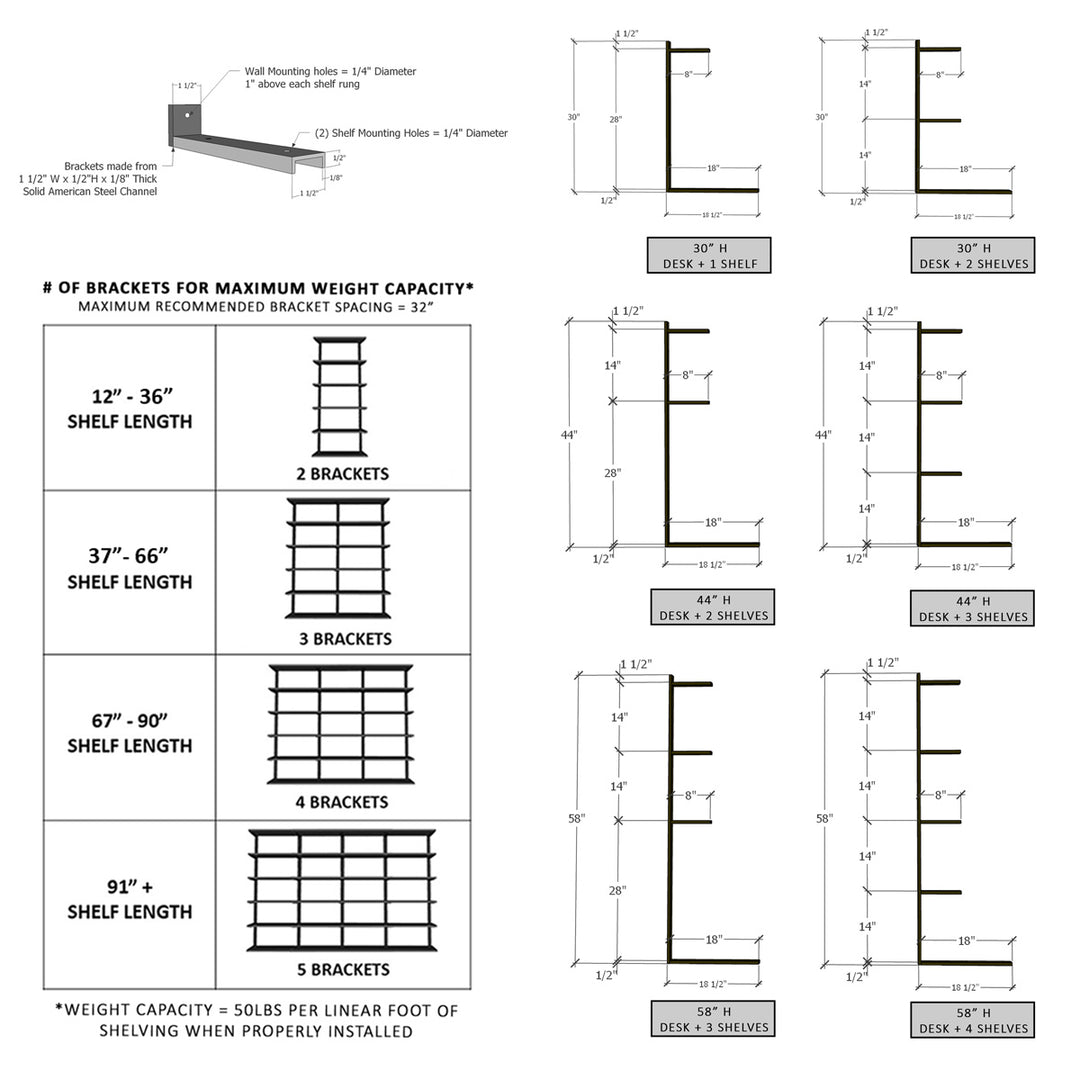 Technical diagram of shelf brackets with dimensions and weight capacity information.